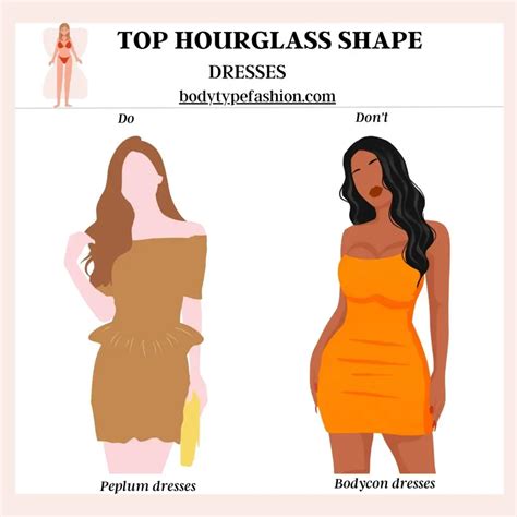 hourglass figure nsfw|Hourglass Figure gifs